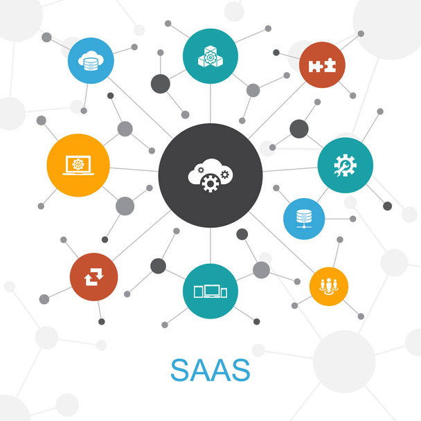 SaaS trendy Web concept met iconen. Bevat dergelijke iconen als. cloudopslag, configuratie, software - Vector, afbeelding