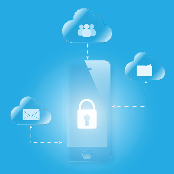 Хмарні обчислення мобільної безпеки
 - Вектор, зображення