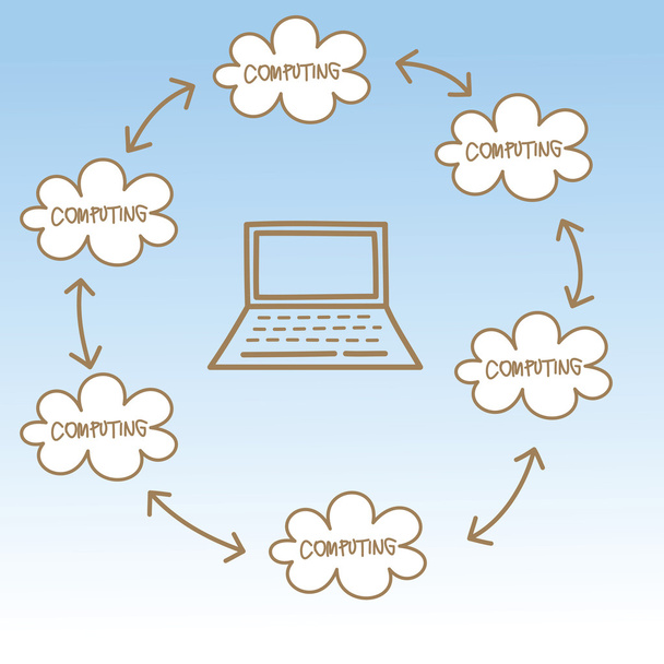 Cloud Computing-Konzept - Vektor, Bild
