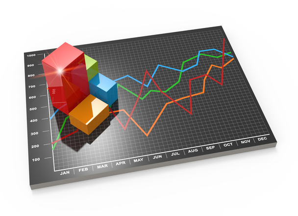 Financial business chart and graphs - Foto, immagini