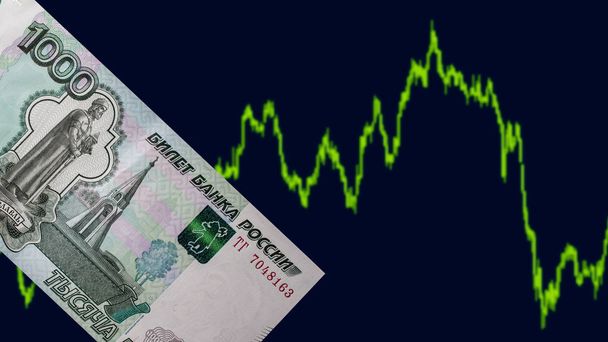 De Russische roebel op de achtergrond van de Trading Chart. Duizend roebel close-up. Val of opkomst van de roebel. - Foto, afbeelding