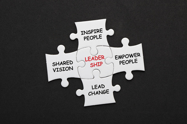 Leadership Tips Concept - Photo, Image