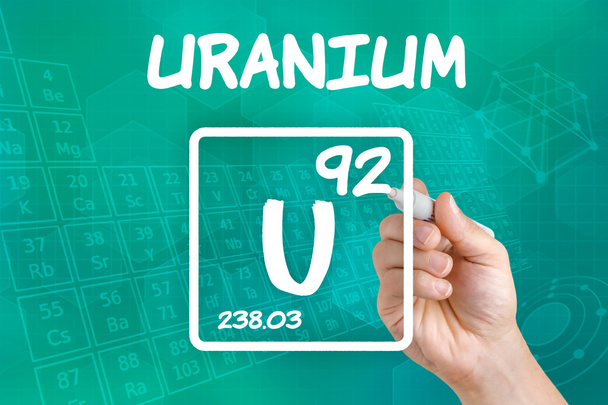 Simbolo dell'elemento chimico uranio
 - Foto, immagini