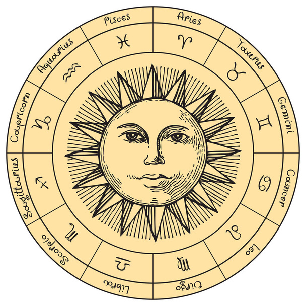 znaki zodiaku koło z ręcznie rysowane słońce - Wektor, obraz
