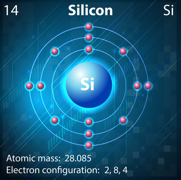 szilícium - Vektor, kép