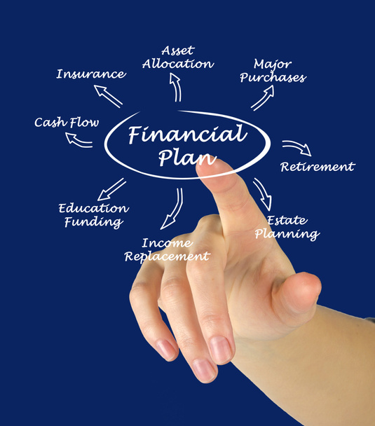схема фінансовий план
 - Фото, зображення