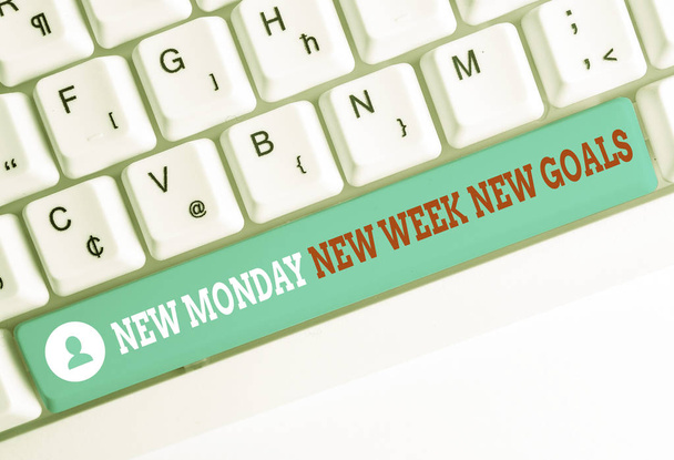 Word writing text New Monday New Week New Goals. Business concept for showcasing next week resolutions To do list White pc keyboard with empty note paper above white background key copy space. - Photo, Image