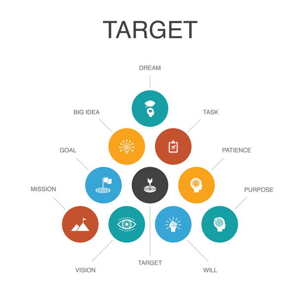 target Infographie Concept en 10 étapes. grande idée, tâche, objectif, icônes de patience
 - Vecteur, image
