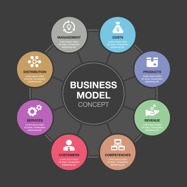 Vector infographic business model visualization template isolated on dark background. - Διάνυσμα, εικόνα