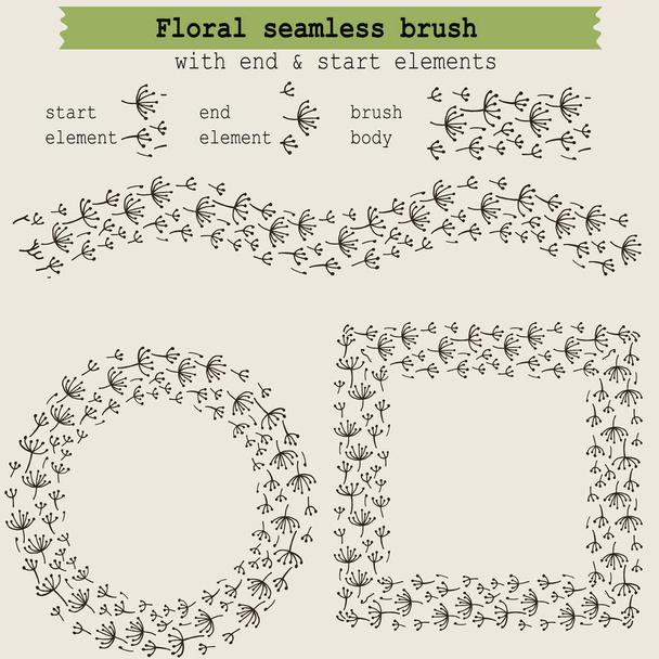 botanische florale nahtlose Pinsel mit Blatt. Handzeichnung border.vector stock illustration, Folge 10. - Vektor, Bild
