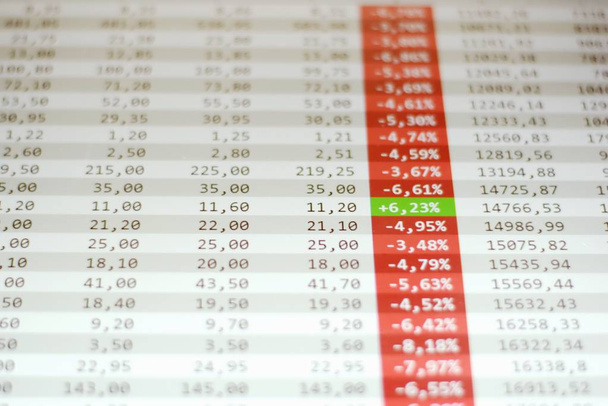 sichere Investition in den Börsencrash, Konzept. rote negative Kurse und eine einzige Gewinnaktie in grün. - Foto, Bild
