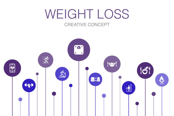 úbytek váhy infografika 10 kroků šablona. tělesná stupnice, zdravé jídlo, tělocvična, dietní ikony - Vektor, obrázek