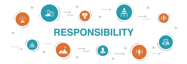 Verantwortung Infografik 10 Schritte Kreis-Design. Delegation, Ehrlichkeit, Verlässlichkeit, Vertrauenssymbole - Vektor, Bild