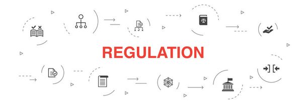 réglementation Infographie 10 étapes cercle design. conformité, norme, ligne directrice, icônes de règles
 - Vecteur, image