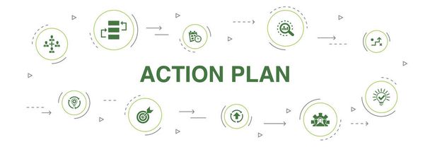plan de acción Infografía 10 pasos círculo diseño. mejora, estrategia, implementación, iconos de análisis
 - Vector, Imagen