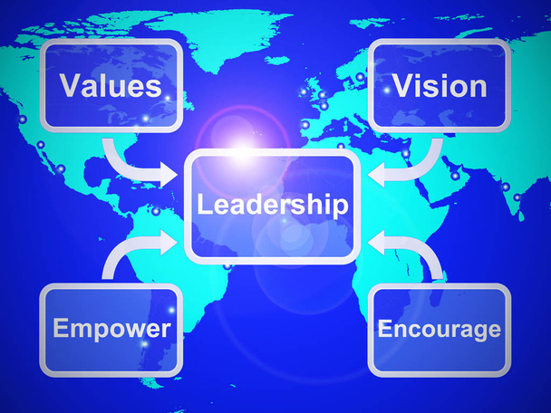Leadership concept icoon betekent het nemen van controle en het zijn in contro - Foto, afbeelding