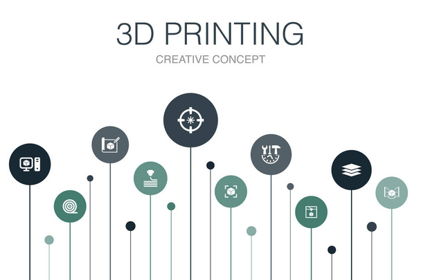 3d printing Infographic 10 steps template.3d printer, filament, prototyping, model preparation icons - Vector, Image