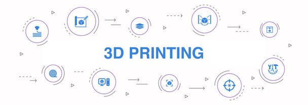 3D nyomtatás infographic 10 lépésben kör tervezés. 3D nyomtató, izzóspirálnak, prototípuskészítés, modell-előkészítő ikonok - Vektor, kép