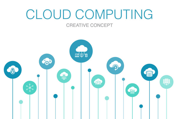 Хмарні обчислення Шаблон інфографіки 10 кроків. Хмарна резервна копія, центр обробки даних, SaaS, піктограми постачальника послуг
 - Вектор, зображення