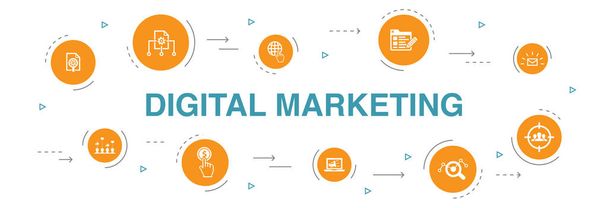 Digitális marketing infographic 10 lépésben kör tervezés. Internet, marketing kutatás, szociális kampány, pay per click ikonok - Vektor, kép