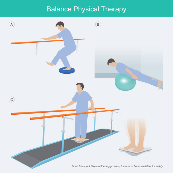 Иллюстрация объясняет упражнения, которые помогают сбалансировать тело повторно
 - Вектор,изображение