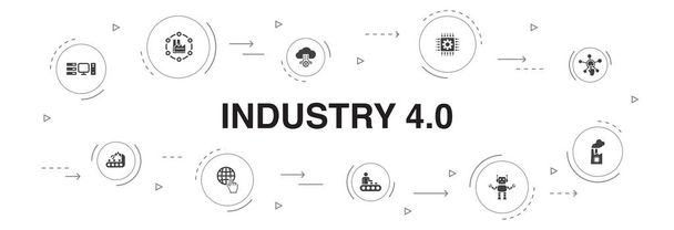 Industry 4,0 infographic 10 stappen cirkel ontwerp. Internet, automatisering, fabricage, computer iconen - Vector, afbeelding