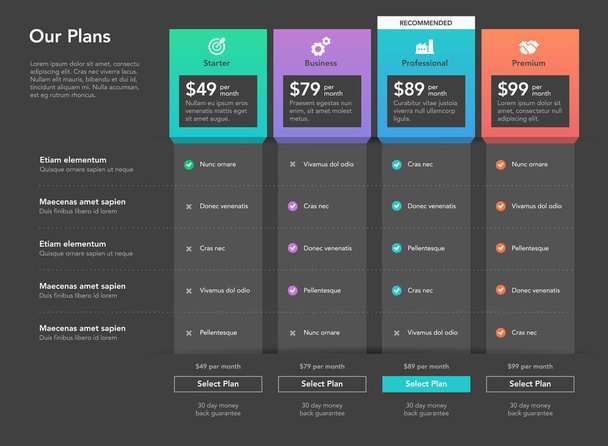 Modern price comparison table with description of features for commercial business web services and applications - dark version. Easy to use for your website or presentation. - Vector, Image