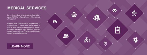 Medische diensten banner 10 icons concept. Noodgevallen, preventieve zorg, patiëntentransport, prenatale zorg iconen - Vector, afbeelding