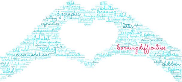 Learning Difficulties Word Cloud - Vector, Image