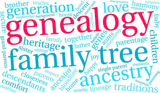 Genealogy Word Cloud - Vector, Image