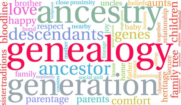 genealogia nuvem de palavras
 - Vetor, Imagem