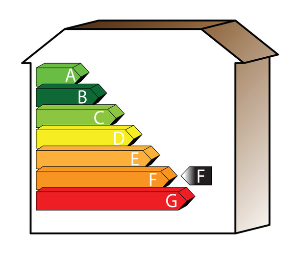 energia ház - arány - Vektor, kép