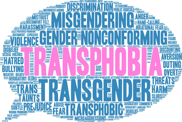 Transphobia Word Cloud - Vector, Image