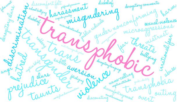 Transphobic Word Cloud - Vector, afbeelding