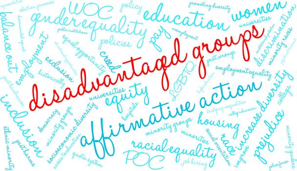 Disadvantaged Groups Word Cloud - Vector, Image