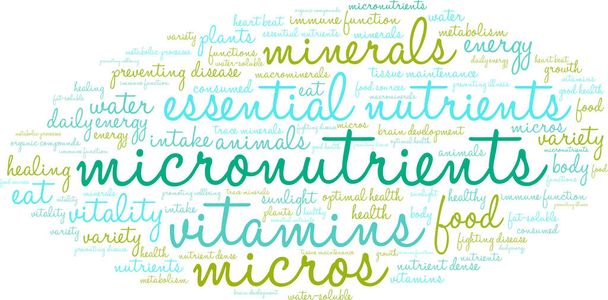 Micronutriments Word Cloud
 - Vecteur, image