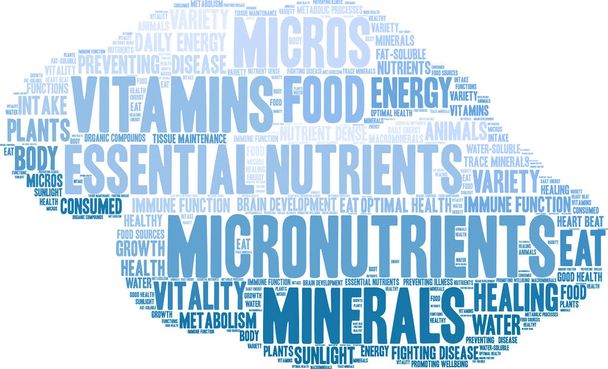 微量栄養素ワードクラウド - ベクター画像