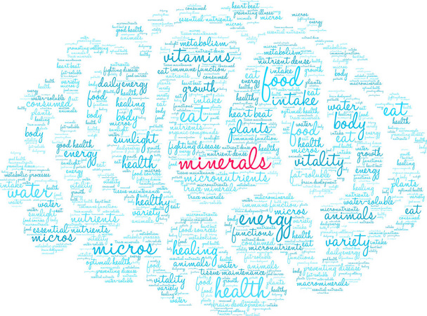 Minéraux Word Cloud
  - Vecteur, image