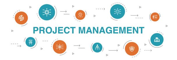 Proje yönetimi Bilgi Grafiği 10 adım şablonu. Proje sunumu, Toplantı, iş akışı, Risk yönetimi simgeleri - Vektör, Görsel