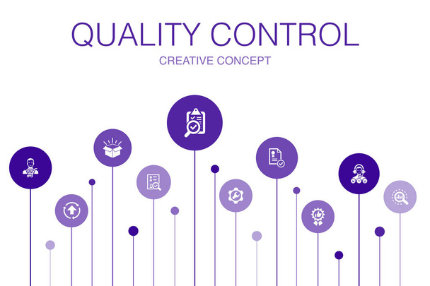 quality control Infographic 10 steps circle design. analysis, improvement, service level, excellent icons - Vector, Image