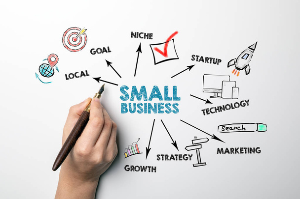 Concept van kleine bedrijven. Grafiek met trefwoorden en pictogrammen - Foto, afbeelding