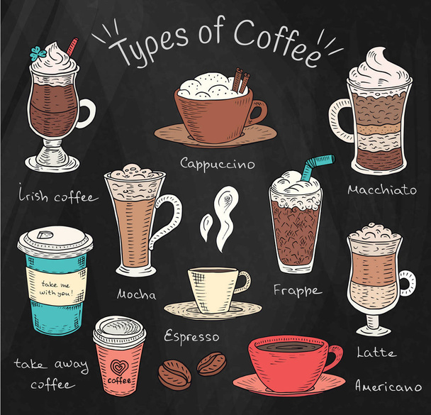 typy kávy - Vektor, obrázek