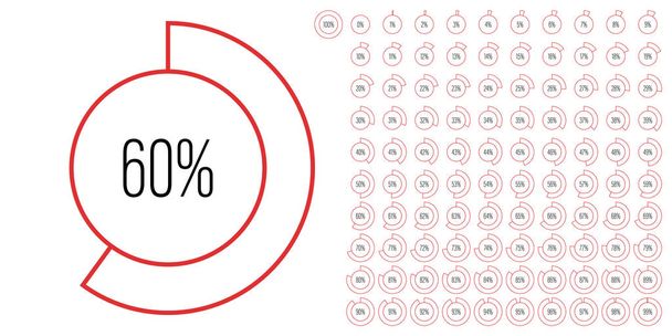 Set di diagrammi percentuali cerchio metri da 0 a 100 pronto all'uso per la progettazione web, interfaccia utente UI o infografica - indicatore con rosso - Vettoriali, immagini