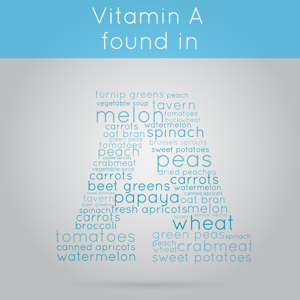 Vitamin-ein-Text-Hintergrund - Vektor, Bild