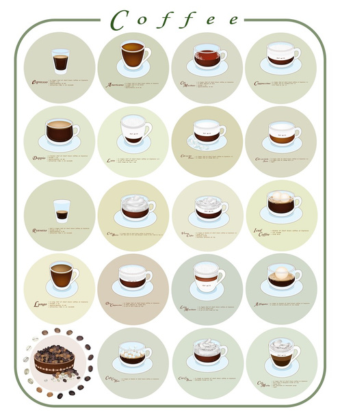 Different Kind of Coffee Menu or Coffee Guide - Vector, Image