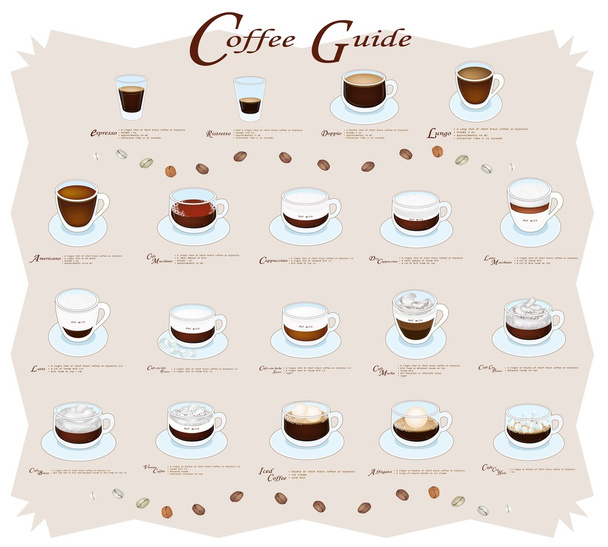 Una colección de menú de café o guía de café
 - Vector, Imagen