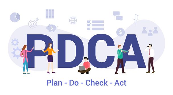 pdca plan check act concept mit großem Wort oder Text und team people with modern flat style - Vektor - Vektor, Bild