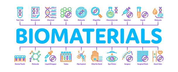 Biomaterials Minimal Infographic Banner Vector - Vector, Image