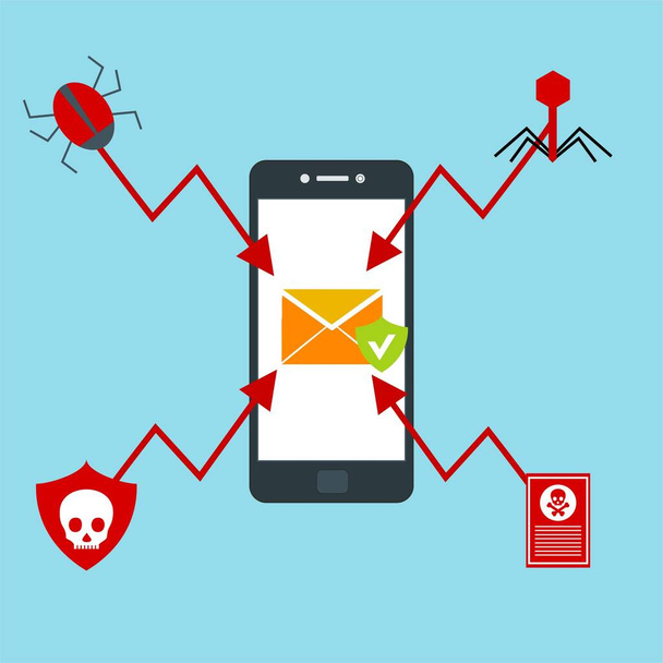 Ειδοποίηση ή ειδοποίηση κακόβουλου λογισμικού ιού smartphone. επίθεση Hacker, έννοια φορέα προστασίας δεδομένων. - Διάνυσμα, εικόνα
