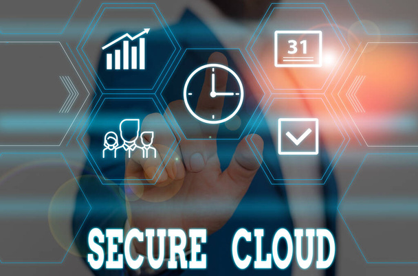 Εγγραφή σημειώματος που δείχνει το Secure Cloud. Business photo showcasing Προστατέψτε την αποθηκευμένη ασφαλή πληροφορία Ελεγχόμενη τεχνολογία Ανδρική φορεσιά επίσημο κοστούμι εργασίας παρουσίαση έξυπνη συσκευή. - Φωτογραφία, εικόνα